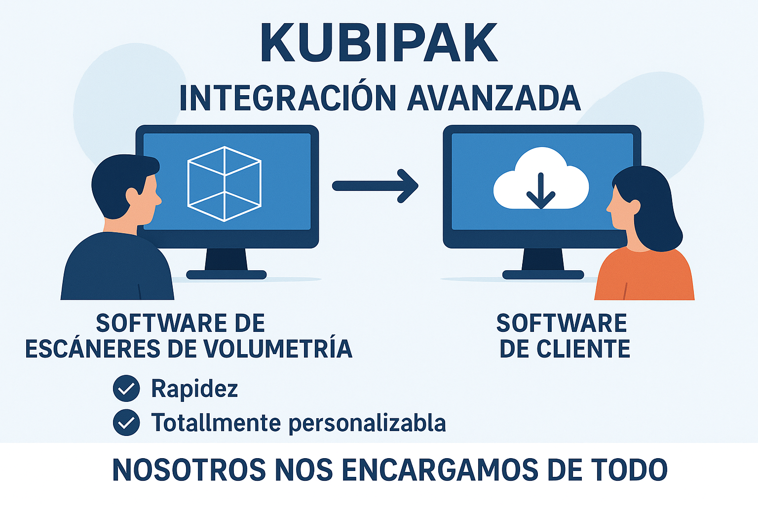 Integración avanzada con tu SGA/ERP